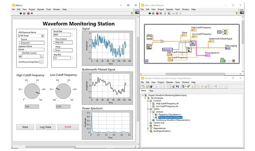 sitepic labview
